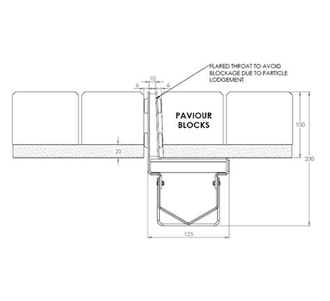 slot drain detail|slot drain channel.
